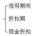 中級(jí)會(huì)計(jì)職稱(chēng)