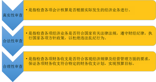 初級(jí)會(huì)計(jì)