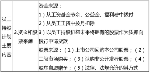 中級經(jīng)濟(jì)師