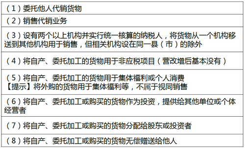 中級經(jīng)濟(jì)師