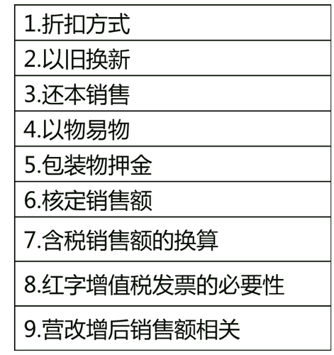 中級經(jīng)濟(jì)師