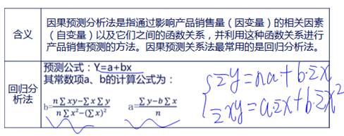 中級會計(jì)職稱