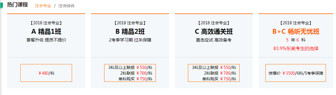 東奧購物流程