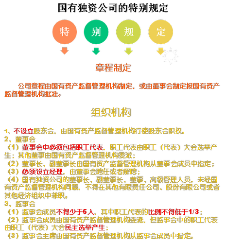 注會(huì)經(jīng)濟(jì)法2