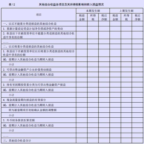 表12