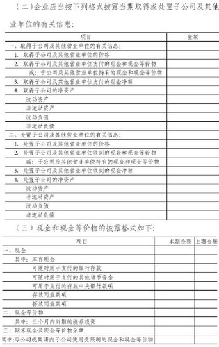 表3