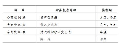 的