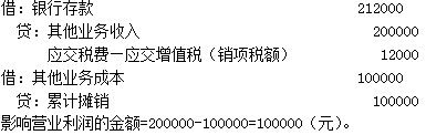 中級(jí)會(huì)計(jì)職稱(chēng)
