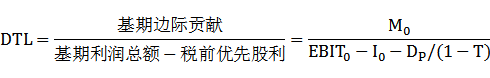 稅務(wù)師