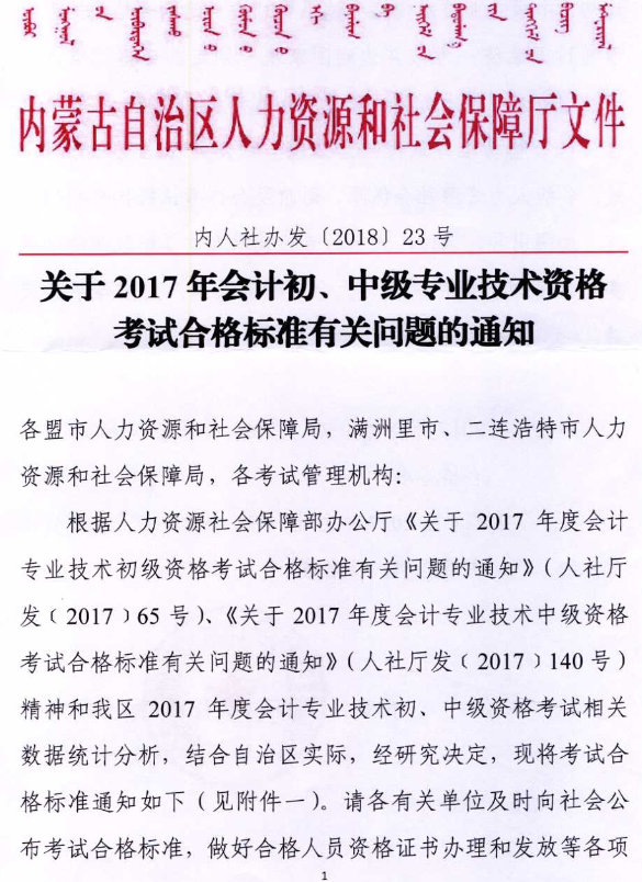 中級會計合格證