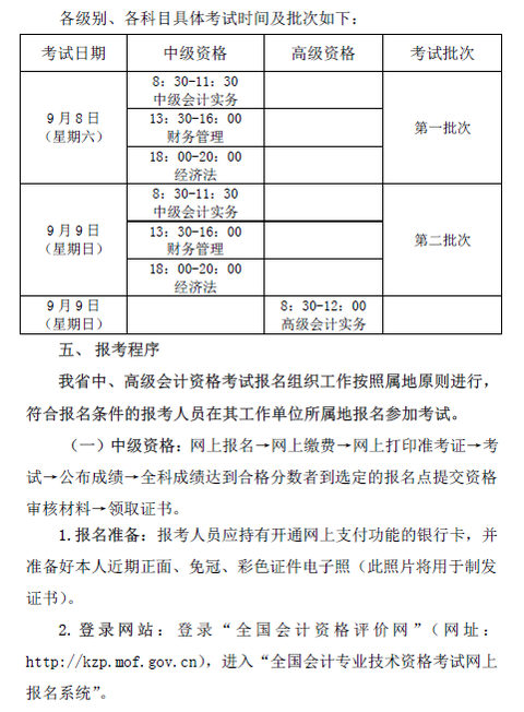 中級會計