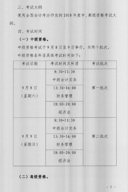 中級會計