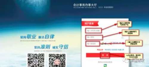 新疆2018年中級會計職稱網上報名說明詳情