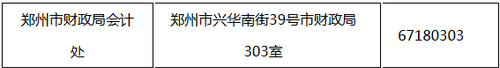 河南鄭州中級(jí)會(huì)計(jì)報(bào)名