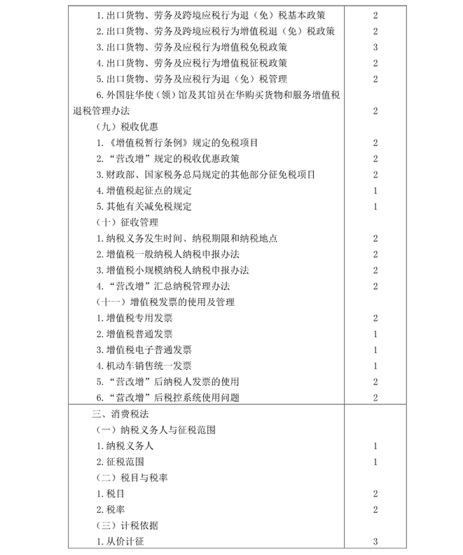 注冊會計師《稅法》考試大綱
