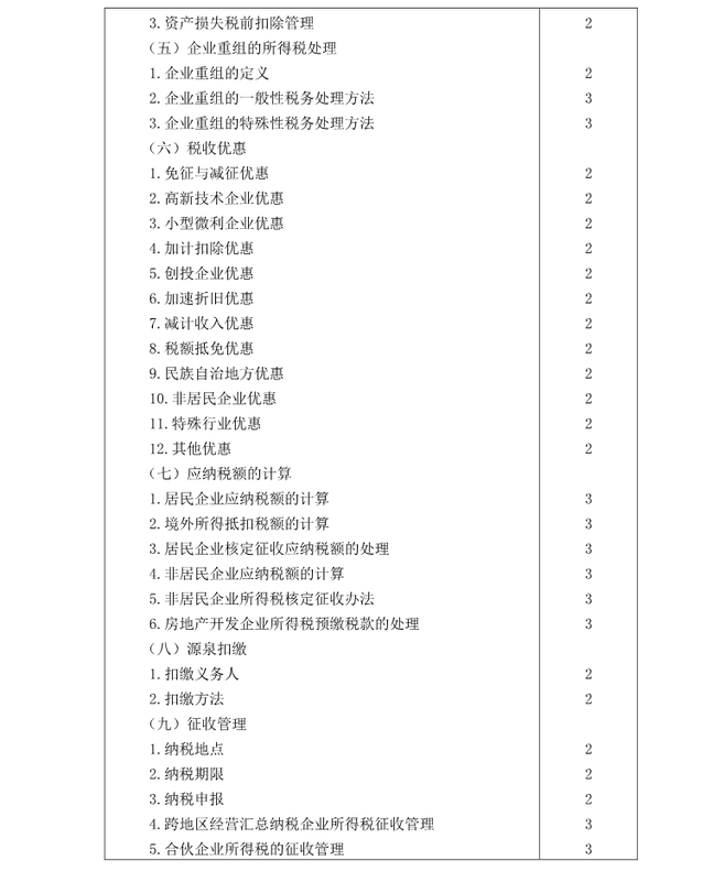 注冊會計師《稅法》考試大綱