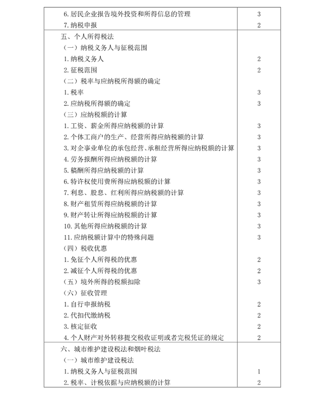 注冊會計師《稅法》考試大綱