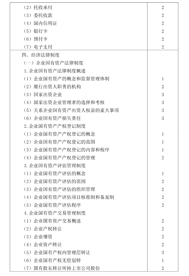 注冊(cè)會(huì)計(jì)師全國(guó)統(tǒng)一考試大綱《經(jīng)濟(jì)法》