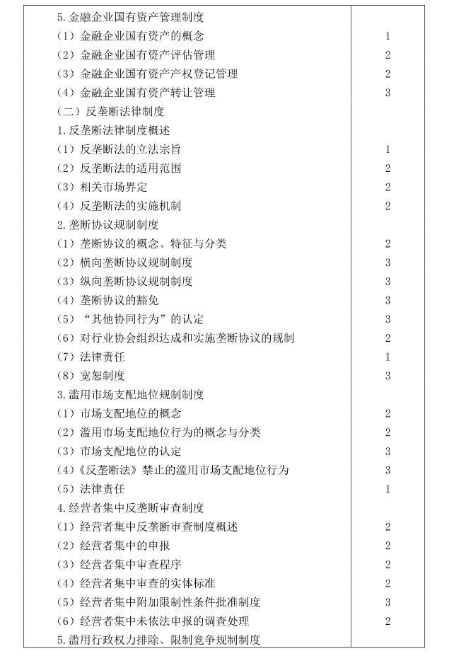 注冊(cè)會(huì)計(jì)師全國(guó)統(tǒng)一考試大綱《經(jīng)濟(jì)法》