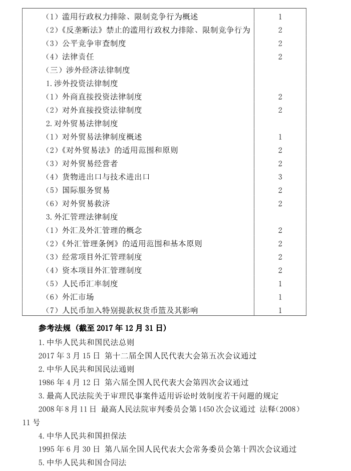 注冊(cè)會(huì)計(jì)師全國(guó)統(tǒng)一考試大綱《經(jīng)濟(jì)法》
