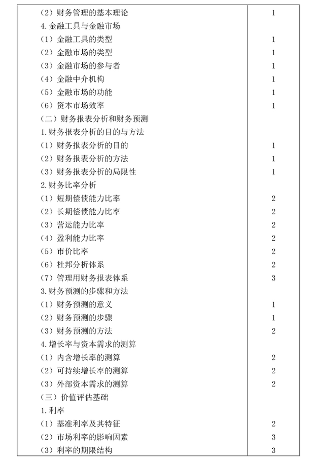 注冊會(huì)計(jì)師全國統(tǒng)一考試大綱《財(cái)管》