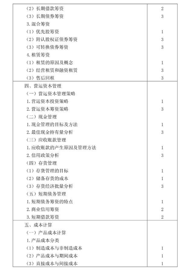 注冊會(huì)計(jì)師全國統(tǒng)一考試大綱《財(cái)管》