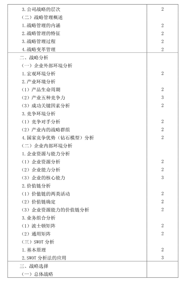 注冊(cè)會(huì)計(jì)師全國(guó)統(tǒng)一考試大綱《戰(zhàn)略》