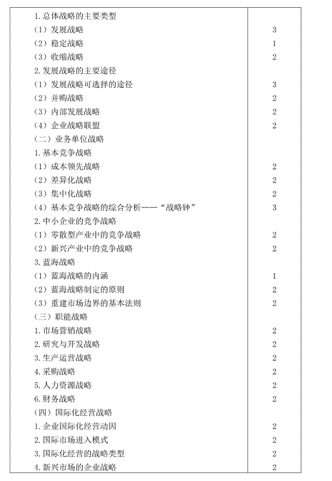 注冊(cè)會(huì)計(jì)師全國(guó)統(tǒng)一考試大綱《戰(zhàn)略》