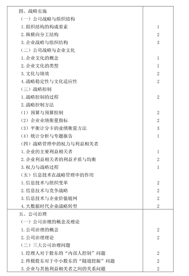 注冊(cè)會(huì)計(jì)師全國(guó)統(tǒng)一考試大綱《戰(zhàn)略》
