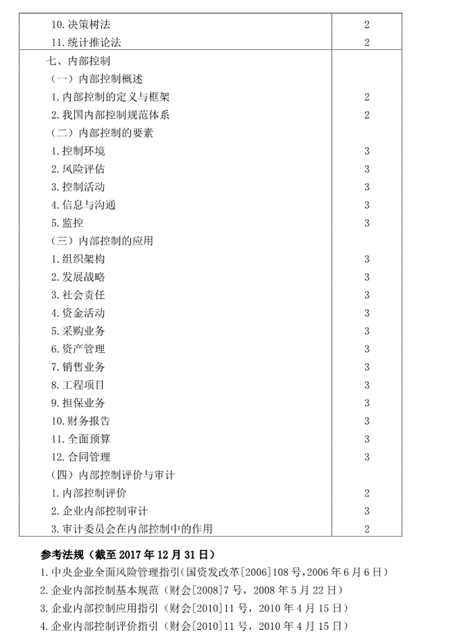 注冊(cè)會(huì)計(jì)師全國(guó)統(tǒng)一考試大綱《戰(zhàn)略》