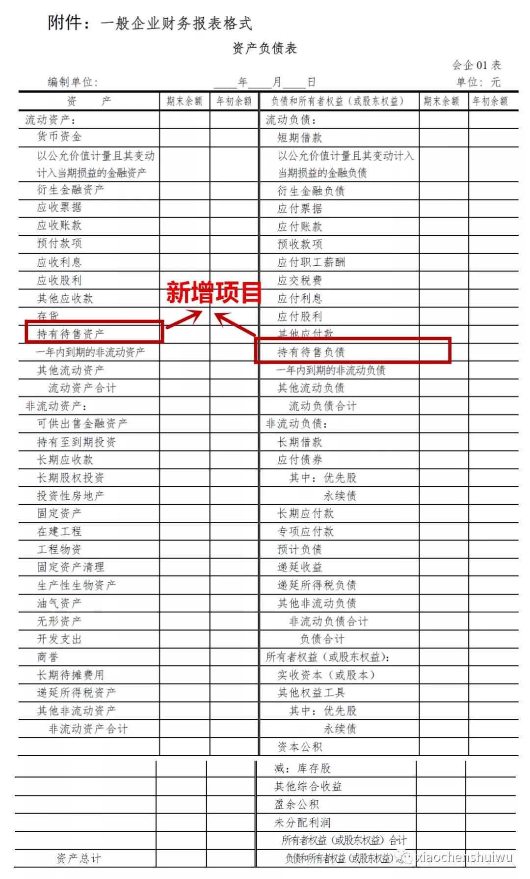 中級會計(jì)職稱