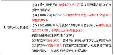企業(yè)重組的稅務處理