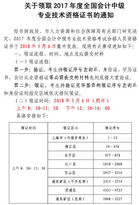 中級(jí)會(huì)計(jì)職稱(chēng)證書(shū)