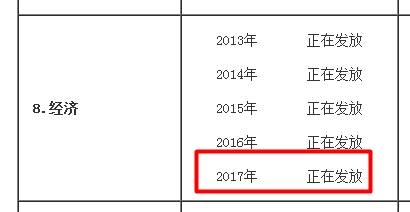 2017長春中級經(jīng)濟師證書正在發(fā)放