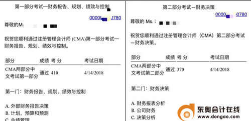 總分780 高分學員一次通過兩科（圖片來源：東奧會計在線）