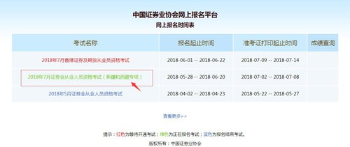 證券從業(yè)