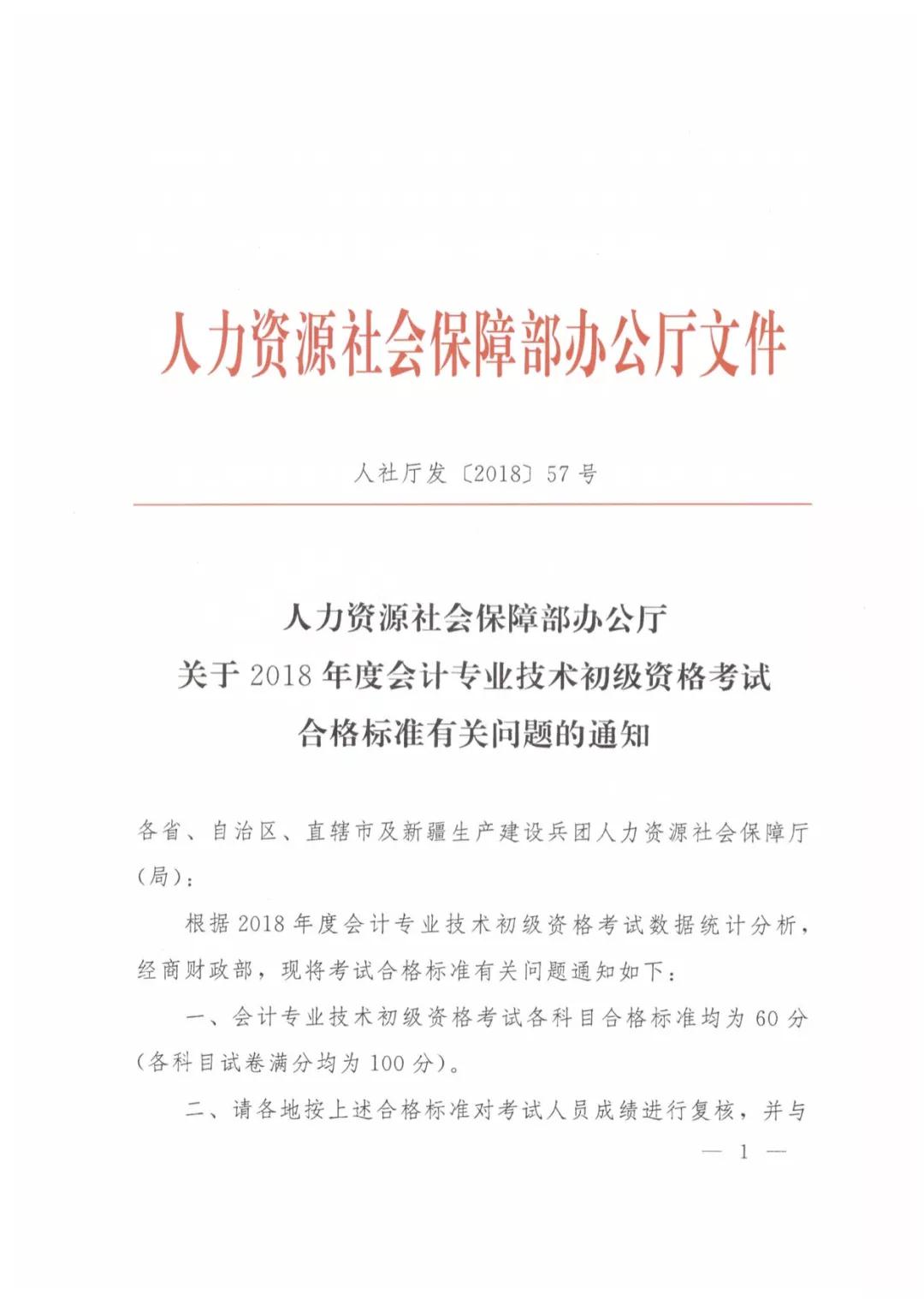 2018年初級會計職稱考試成績合格標(biāo)準(zhǔn)