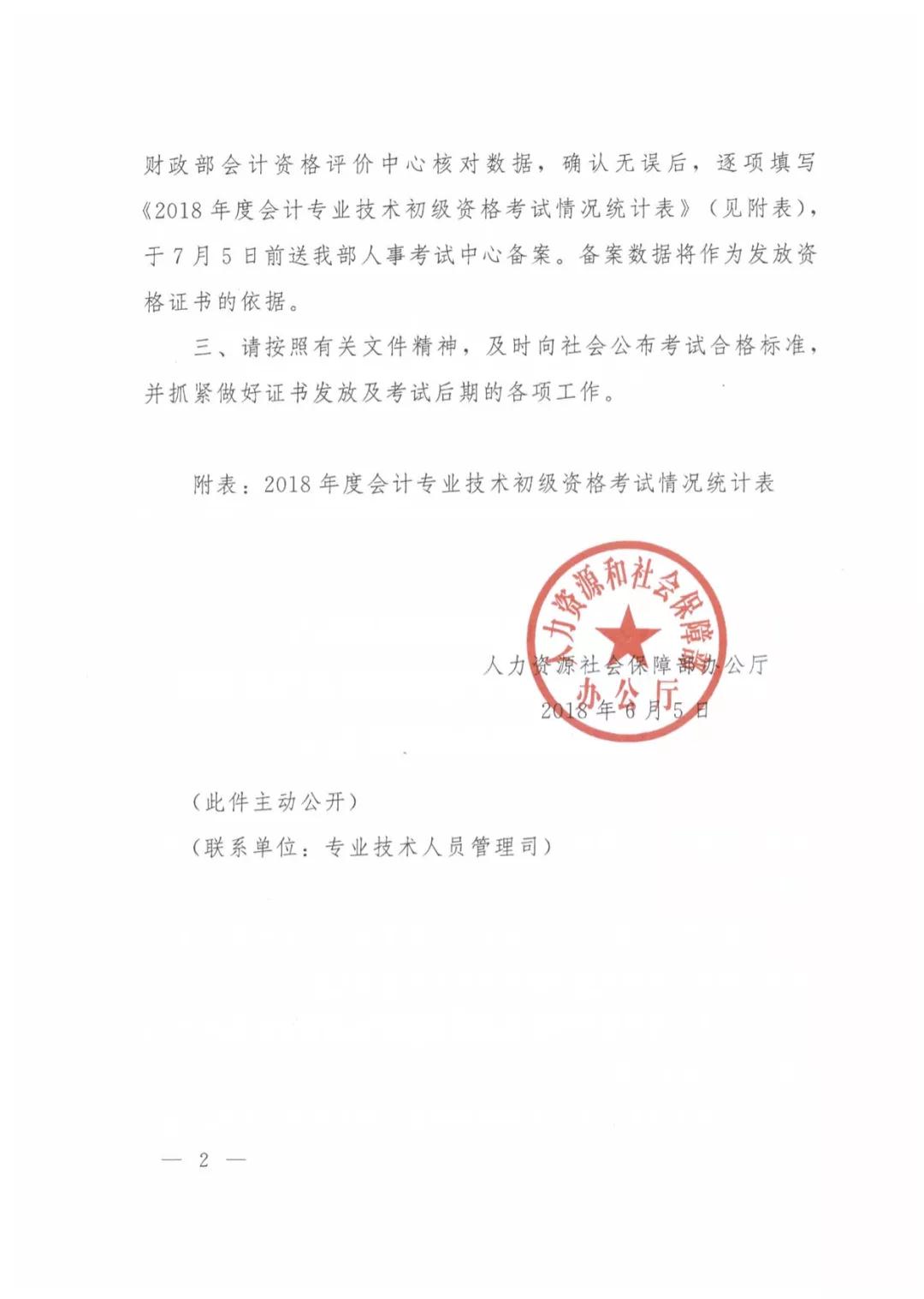 合格標(biāo)準(zhǔn)：初級會計考試成績合格標(biāo)準(zhǔn)