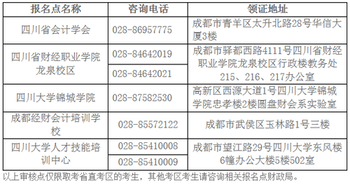 四川省直2018初級(jí)會(huì)計(jì)考后審核時(shí)間6月11日-7月2日