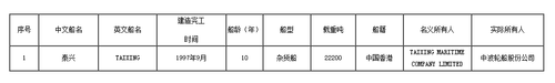 微信截圖_20180613182620