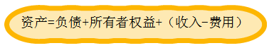 資產(chǎn)=負債+所有者