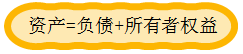 資產(chǎn)=負債+所有者權益