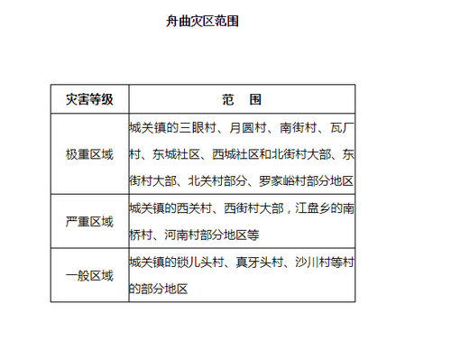 微信截圖_20180719133013