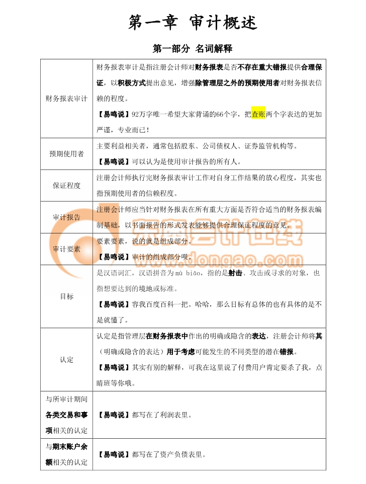 審計(jì)概述