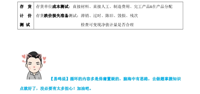 注會審計(jì)