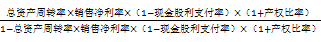 高級會計(jì)實(shí)務(wù)融資規(guī)劃