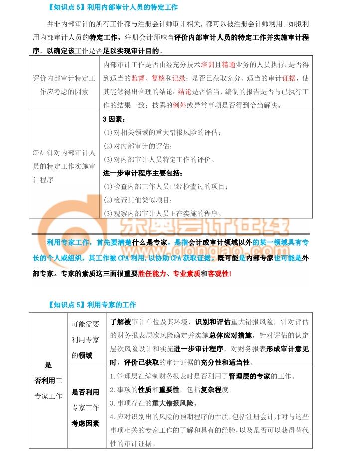注冊會(huì)計(jì)師審計(jì)