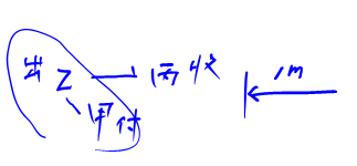 中級經(jīng)濟法例題