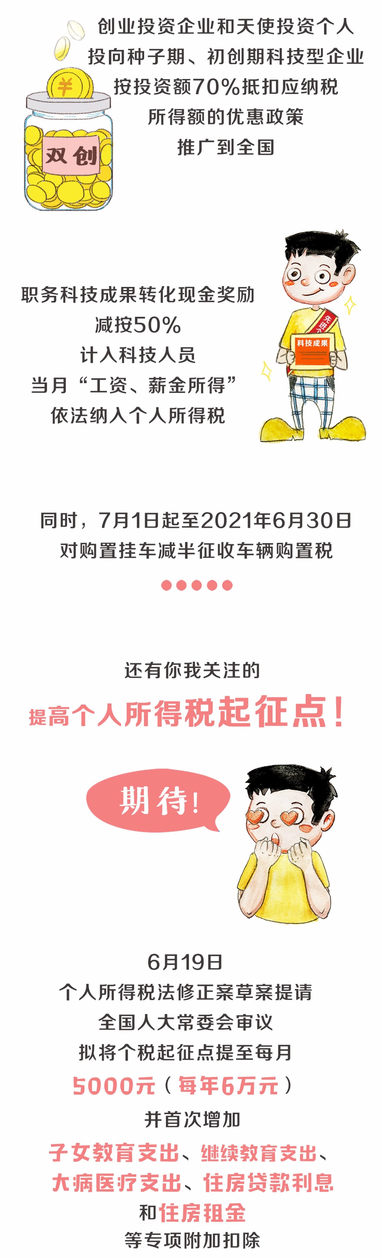 提高個(gè)人所得稅起征點(diǎn)