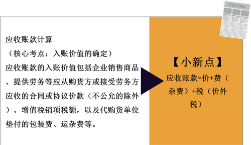 初級(jí)會(huì)計(jì)應(yīng)收賬款計(jì)算